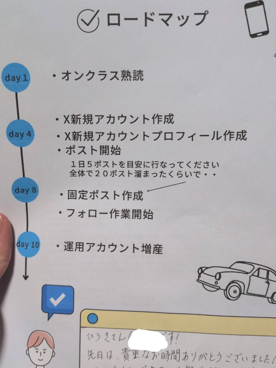 副業詐欺業者から渡されたX運用のロードマップ資料