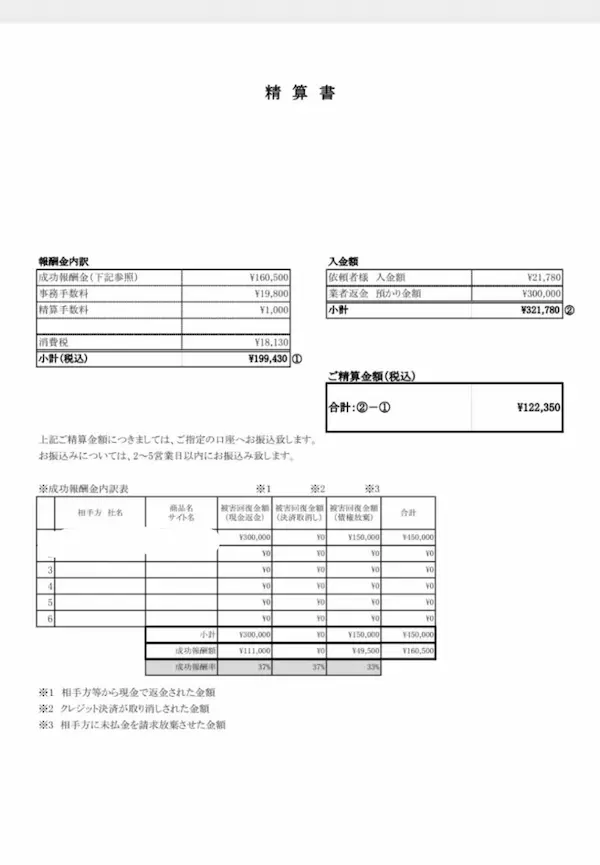 司法書士事務所から提示された返金請求費用の見積もり書